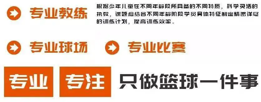 如何借助智能健康工具提高篮球技能和表现_2